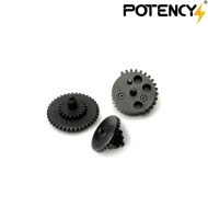 ELITE GEAR 13:1 Gear Set Potency® (PTY-EG131)