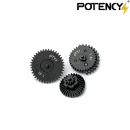 Set ingranaggi ELITE GEAR 13:1 Potency® (PTY-EG131) Set ingranaggi ELITE GEAR 13:1 Potency® (PTY-EG131)