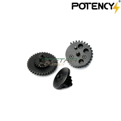 ELITE GEAR 16:1 Gear Set Potency® (PTY-EG161) ELITE GEAR 16:1 Gear Set Potency® (PTY-EG161)