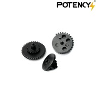 Set ingranaggi ELITE GEAR 16:1 Potency® (PTY-EG161) Set ingranaggi ELITE GEAR 16:1 Potency® (PTY-EG161)