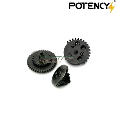 ELITE GEAR 13:1 Gear Set Potency® (PTY-EG131)