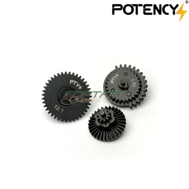 ELITE GEAR 13:1 Gear Set Potency® (PTY-EG131)