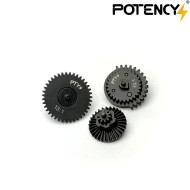 Set ingranaggi ELITE GEAR 13:1 Potency® (PTY-EG131) Set ingranaggi ELITE GEAR 13:1 Potency® (PTY-EG131)