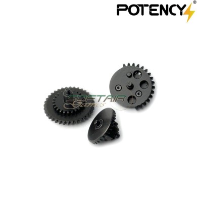 Set ingranaggi ELITE GEAR 12:1 Potency® (PTY-EG121) Set ingranaggi ELITE GEAR 12:1 Potency® (PTY-EG121)