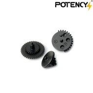 ELITE GEAR 12:1 Gear Set Potency® (PTY-EG121)