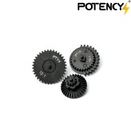 ELITE GEAR 12:1 Gear Set Potency® (PTY-EG121) ELITE GEAR 12:1 Gear Set Potency® (PTY-EG121)