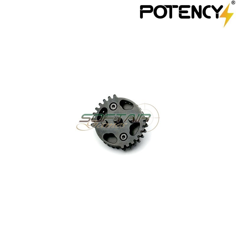 ELITE DOUBLE SECTOR GEAR Potency® (PTY-EGDSG) ELITE DOUBLE SECTOR GEAR Potency® (PTY-EGDSG)