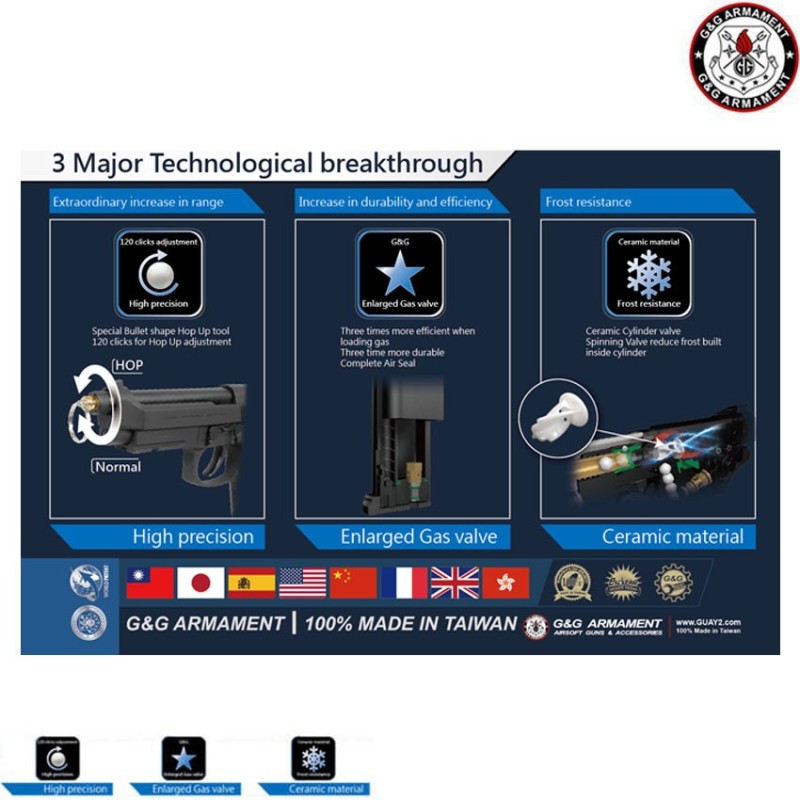 Pistola a gas GPM92 GP2 HUNTER GREEN (gg-m92-gp2v)