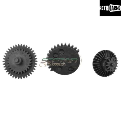 Retroarms cnc gears pandora 10:1 (3mm) (ra-8009)