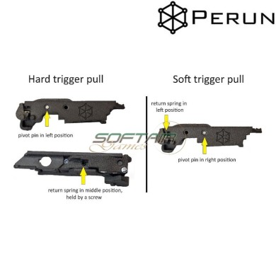 CLICKER per V3 Hybrid Perun (cl-v3-xx)