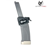 FUKU-2 HPA Adapter for AAP-01 CTM-TAC