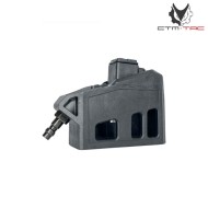 Adattatore HPA FUKU-2 per AAP-01 CTM-TAC