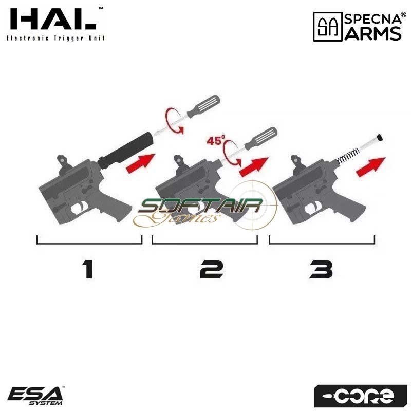 Electric Rifle Sa-c04 Hal ETU Cqb-r Black Core™ Specna Arms® (spe-01-041686)