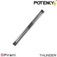 Spring THUNDER 110m/s STD version Potency® (pty-std110) Spring THUNDER 110m/s STD version Potency® (pty-std110)