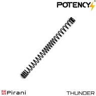 Molla THUNDER 120m/s Versione STD Potency® (pty-std120) Molla THUNDER 120m/s Versione STD Potency® (pty-std120)