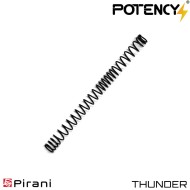 Spring THUNDER 140m/s STD version Potency® (pty-std140) Spring THUNDER 140m/s STD version Potency® (pty-std140)