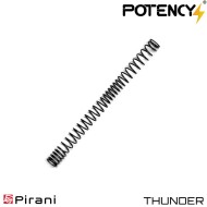 Molla THUNDER 100m/s Versione TOP Potency® (pty-top100) Molla THUNDER 100m/s Versione TOP Potency® (pty-top100)