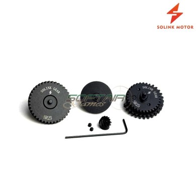Gear Set SR25 18:1 Helical + Pinion Solink (SM-SR25-19-181-H-N)