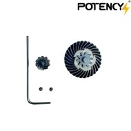 Ingranaggio conico Elicoidale SPIRAL Complete Kit Potency® (PTY-SPIRAL-CKIT)