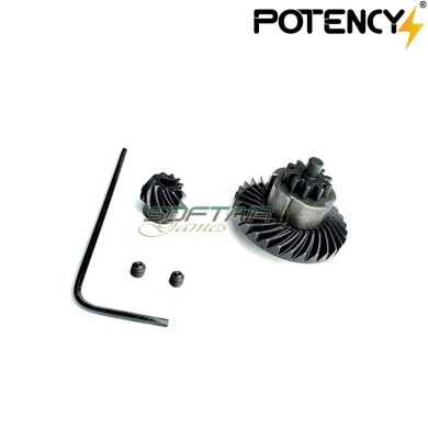 Ingranaggio conico Elicoidale SPIRAL Complete Kit Potency® (PTY-SPIRAL-CKIT)