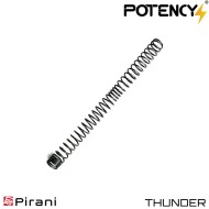 Molla THUNDER 110m/s Versione TOP Potency® (pty-top110) Molla THUNDER 110m/s Versione TOP Potency® (pty-top110)