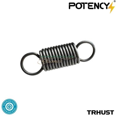 TRHUST Enhanced Tappet Plate Spring for V2/V3 Gearbox Potency® (PTY-TRHUST)