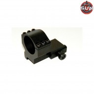 Attacco Weawer 30mm Gun Five (gf-a3000)