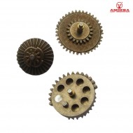 Gear Set With Magnet Ares Amoeba (ar-amgs) Gear Set With Magnet Ares Amoeba (ar-amgs)