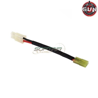 Cablaggio 15cm Tamiya M Grande + Tamiya F Piccolo Gun Five (gf-003275)