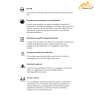 Occhiale TrinRay UV400 Cat.3 Adaptive Green Helikon-Tex® (AG-TRB-PM)