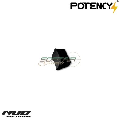 OMEGA Nub "Medium" POTENCY (PTY-NUB-M)