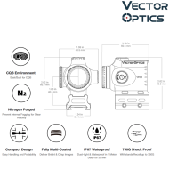Paragon 1x18 X-Mini Prism Scope Vector Optics (SCPS-M10)