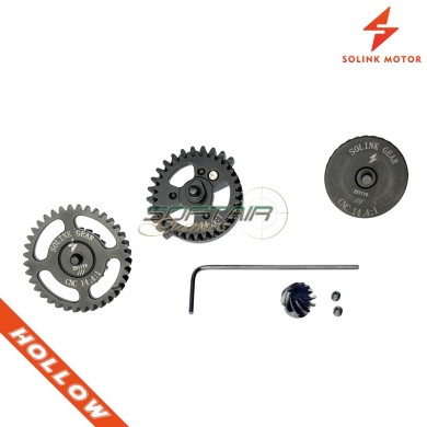 Gear Set 14:1 V2/V3 Helical + Pinion Solink (SM-141-H-HOLLOW)