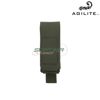 Agilite Flash Bang 40mm Pouch Ranger Green MOLLE