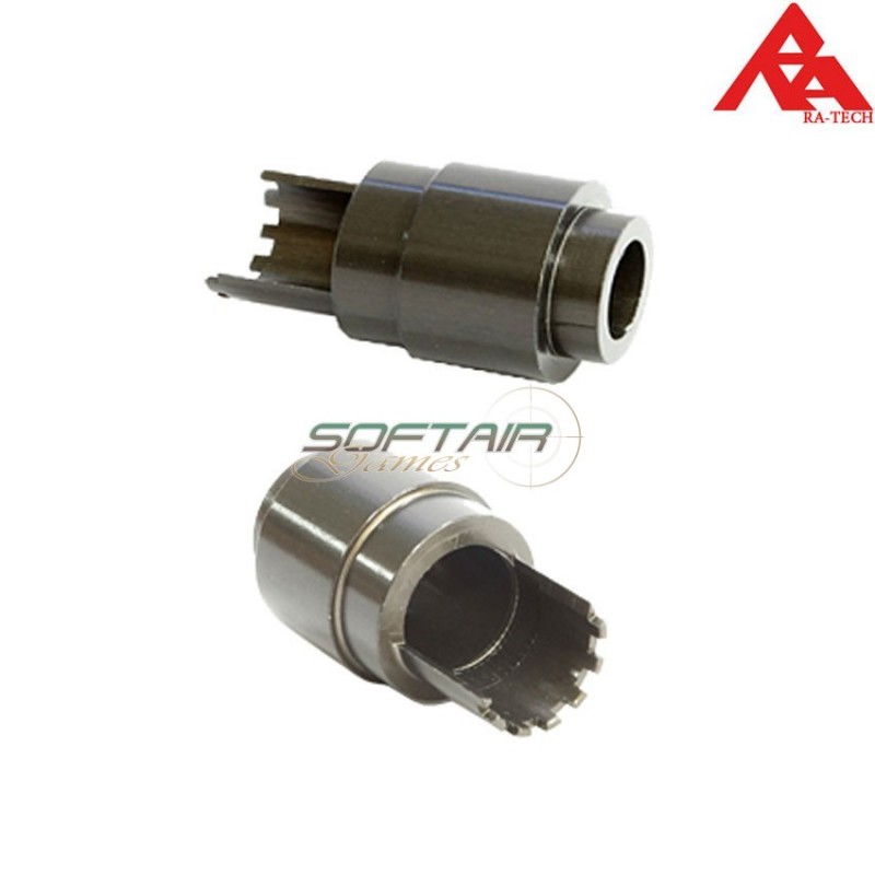 Evo Ii Hop Up Kwa/ksc Kriss Vector Ra-tech (rt-02)