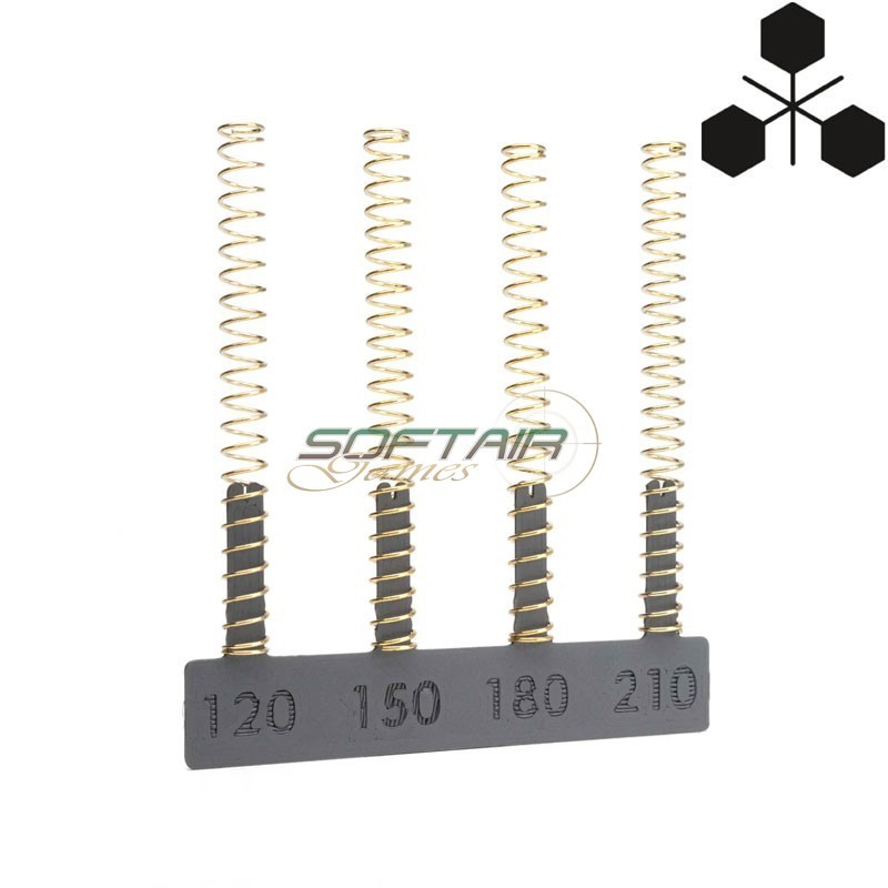 Kit Molle Recupero Carrello AAP-01 / AAP-01C Tridos Design® (AAP-REC-SPR)