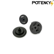ELITE GEAR 13:1 Gear Set Potency® (PTY-EG131)