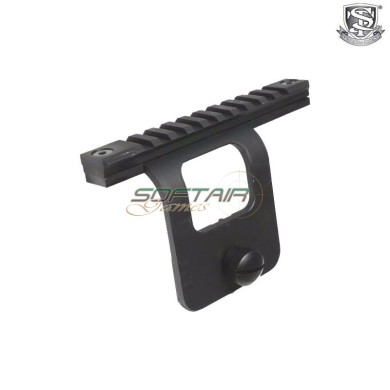 20mm Top Rail Mount for Type 64 S&T (STMT01)