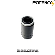 Set Spessori INOX per Gommino Hop-Up Potency (PTY-HOP946-02)
