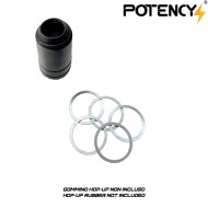 Set Spessori INOX per Gommino Hop-Up Potency (PTY-HOP946-02)