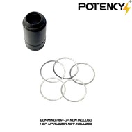 Stainless Steel Shim Set for Hop-Up Bucking Potency (PTY-HOP940-01)