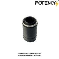Stainless Steel Shim Set for Hop-Up Bucking Potency (PTY-HOP940-01)