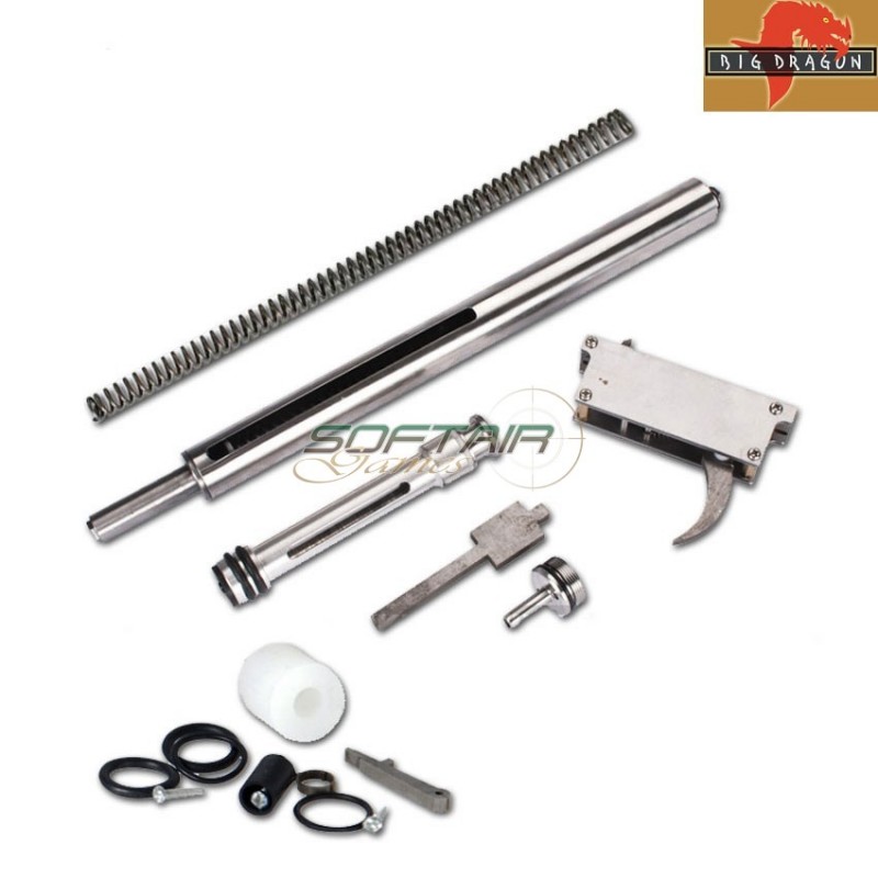 Kit Upgrade M190 Per L96 Well Mb01/04/05/06/08 Big Dragon (bd1014)