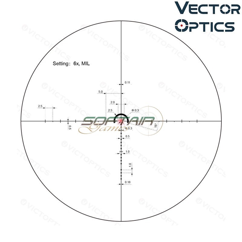 S10 1-6×24i Fiber Black LPVO Rifle Scope VictOptics (OPSL32)