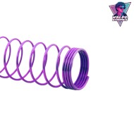 Crimson GBB Hop Up Bucking 65° Waldo Dynamics® (WD-GBB-HOP)