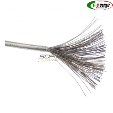 Low Resistance Wires Fps (w128c)
