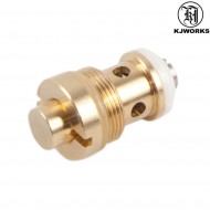 Valvola Di Scarico Cm-5 Per Caricatori M9 A Co2 Kjworks (kjw-001003) Valvola Di Scarico Cm-5 Per Caricatori M9 A Co2 Kjworks (kjw-001003)