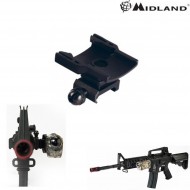 Attacco Weawer Per Xtc Telecamere Midland (c1039) Attacco Weawer Per Xtc Telecamere Midland (c1039)